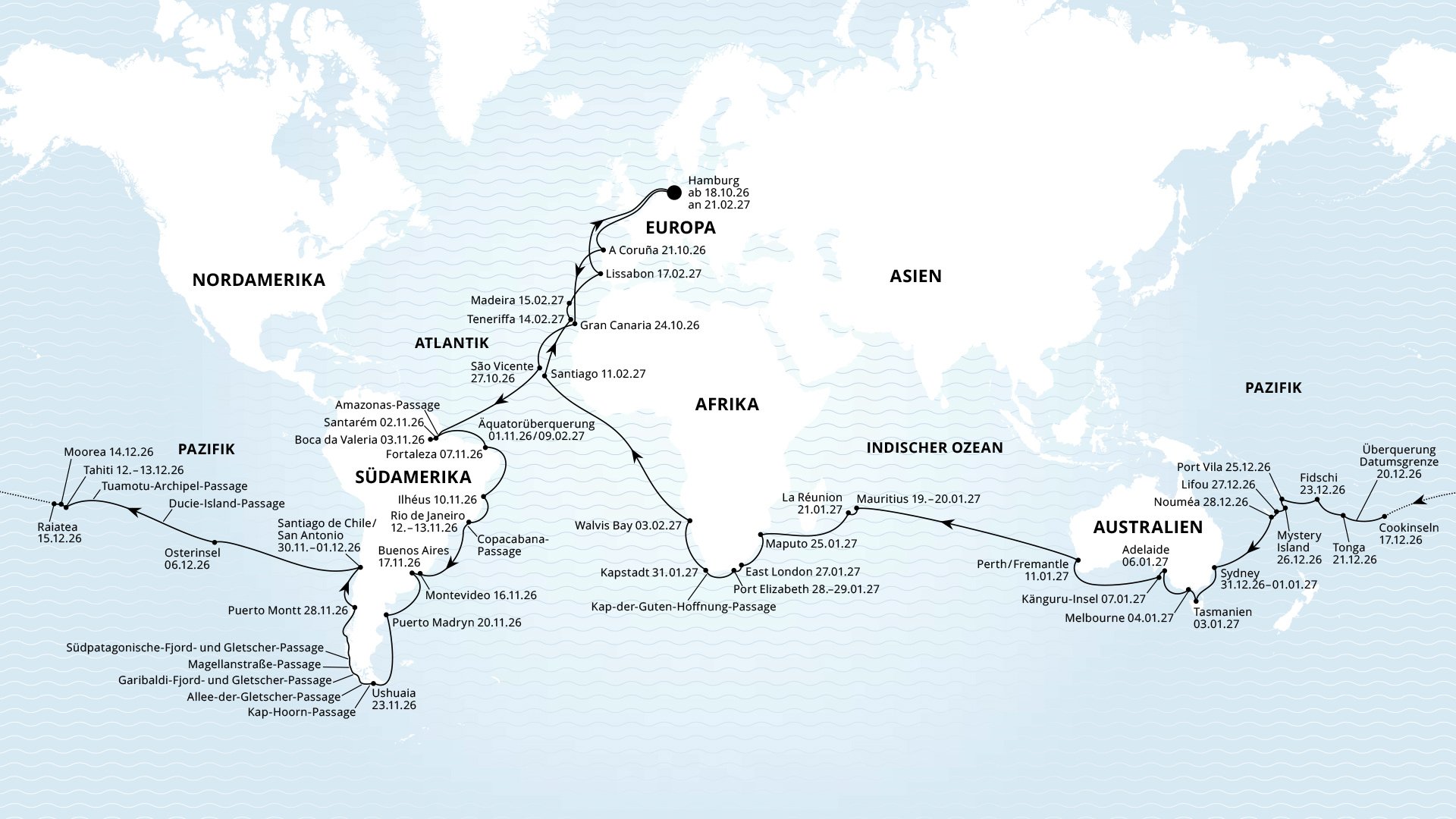 Route der Weltreise 2026