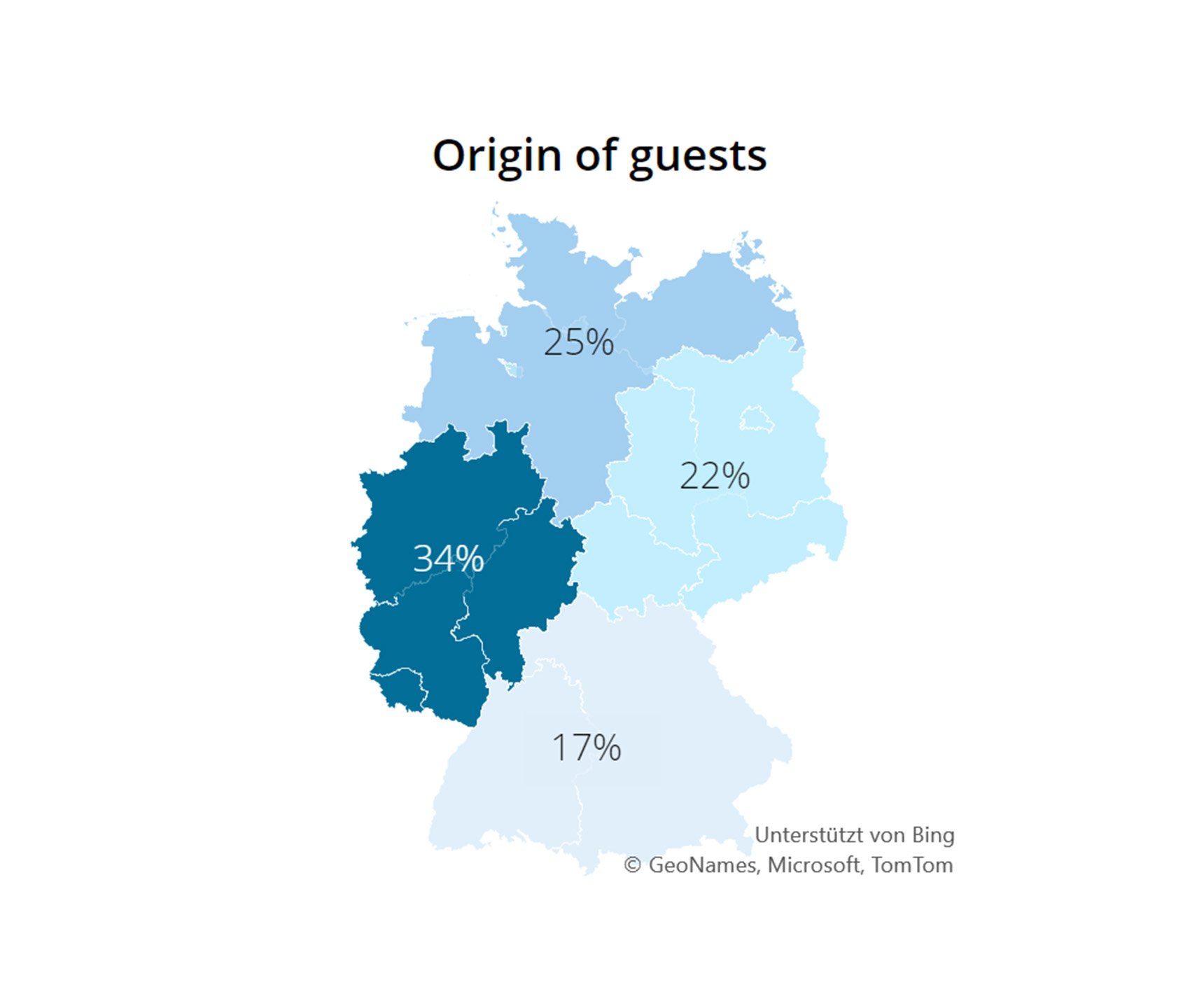 Origins of guests