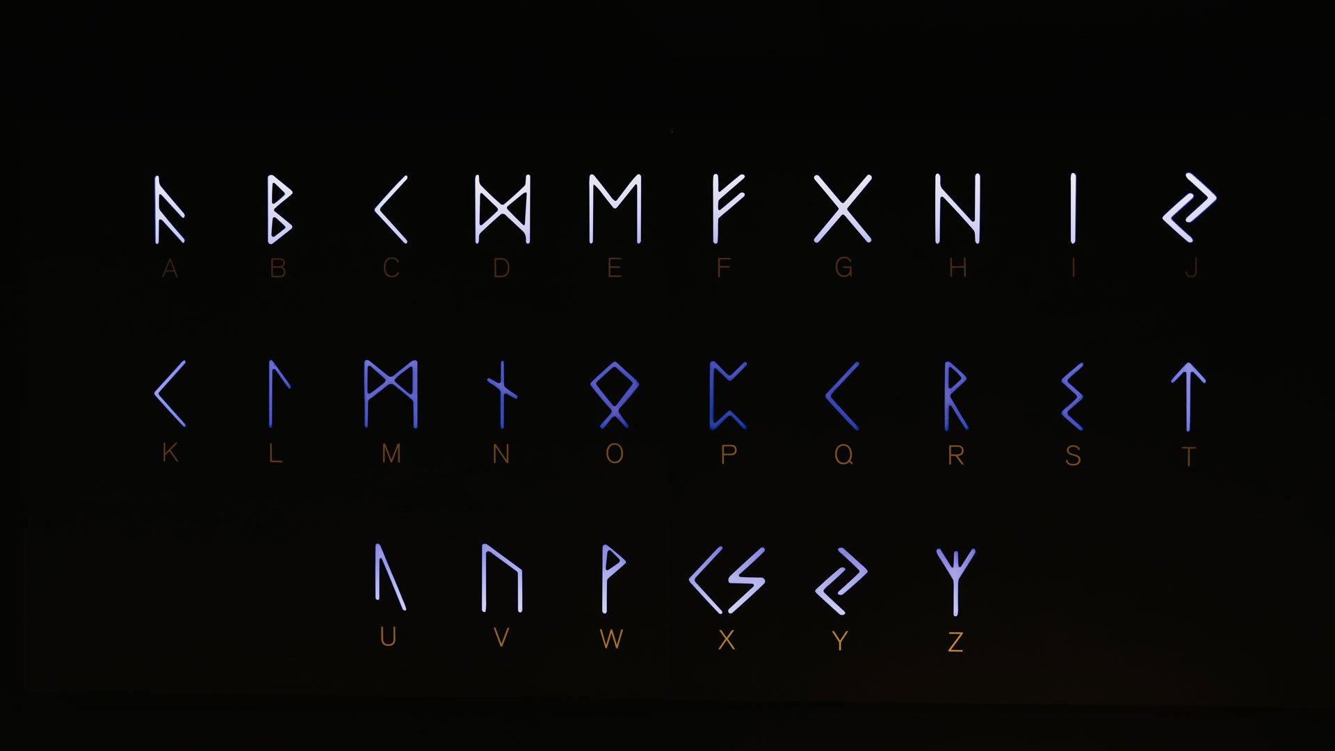 Eintrittsticket Museum Viking Planet