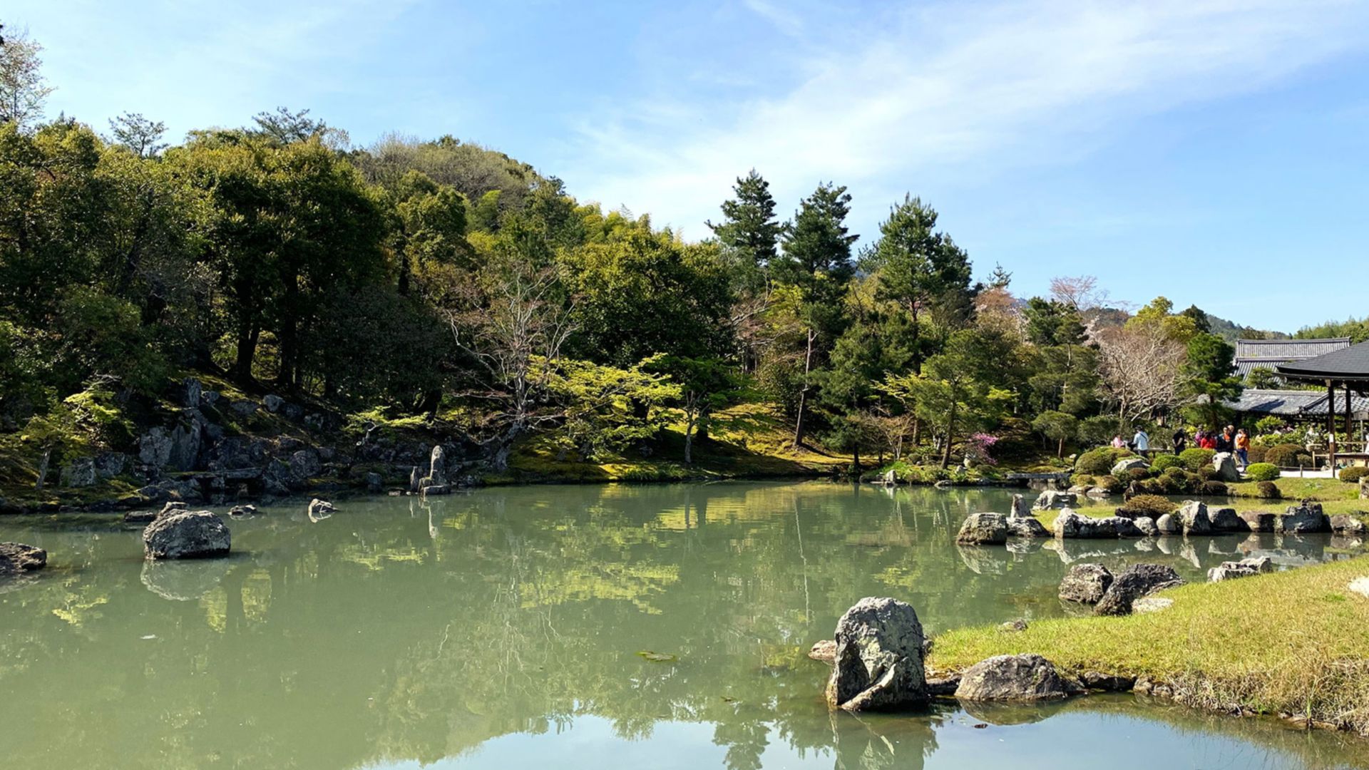 Kyotos Highlights auf einen Blick