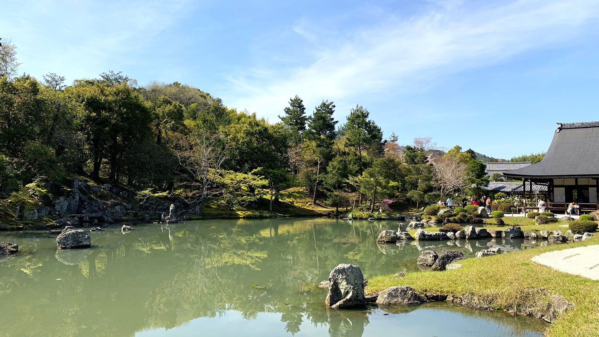 Kyotos Highlights auf einen Blick