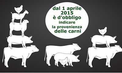 Obbligatoria l'indicazione di provenienza per le carni ovine, suine, caprine e di volatili