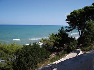 Prepariamoci al sole e all'estate