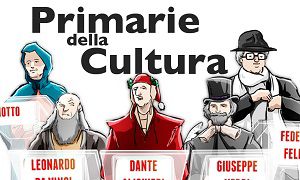 Primarie della cultura FAI