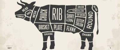 I tagli di carne bovina. Come riconoscerli, sceglierli e cucinarli