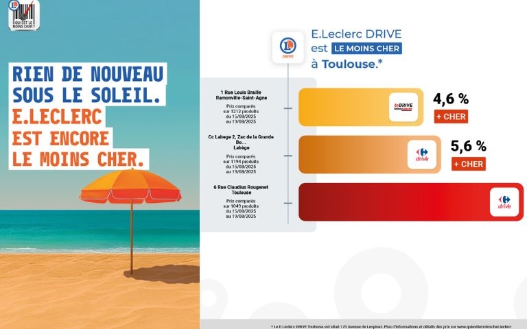 C'est E.Leclerc Drive qui est le moins cher à Toulouse 
