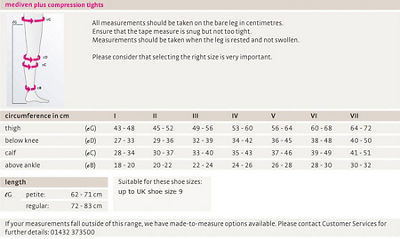 mediven plus compression tights