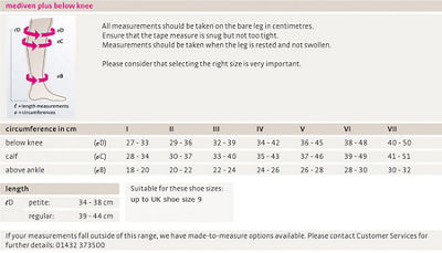 mediven-plus-below-knee-compression-stockings-medi-online-shop