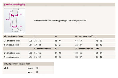 circaid® juxtalite® Lower leg garment by Medi