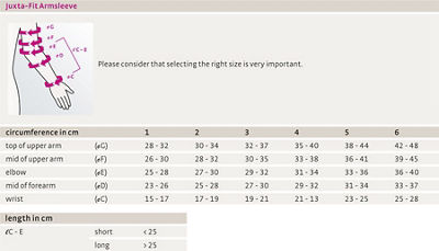 弾性アームスリーブ ミトン付き(サイズL) リンパ浮腫専門の弾性着衣
