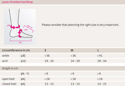 Circaid Juxtalite Ankle Foot Wrap