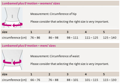 Lumbamed Cinturón Lumbar Plus E+motion Talla 2 1ud