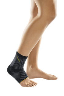 Levamed® – How to Fit and Apply the Ankle Support Sleeve