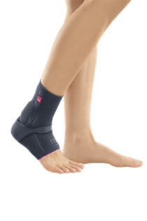 Knee and Ankle Supports