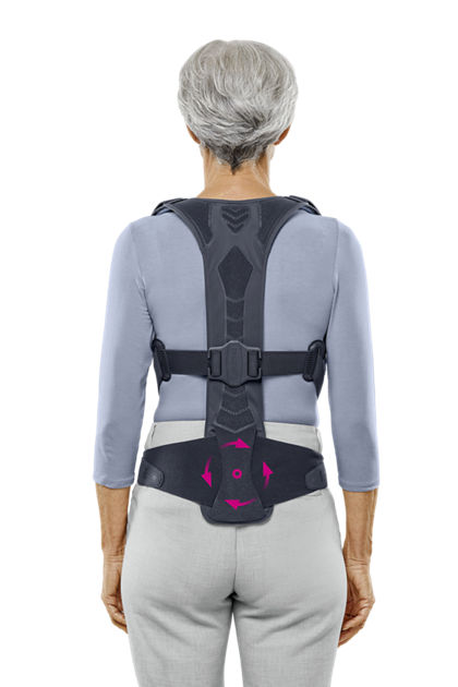 Back Brace For Osteoporosis