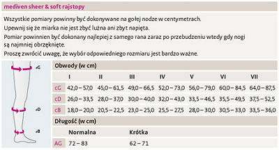 mediven sheer & soft pończochy uciskowe