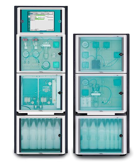 Analisador de processo 2060 IC