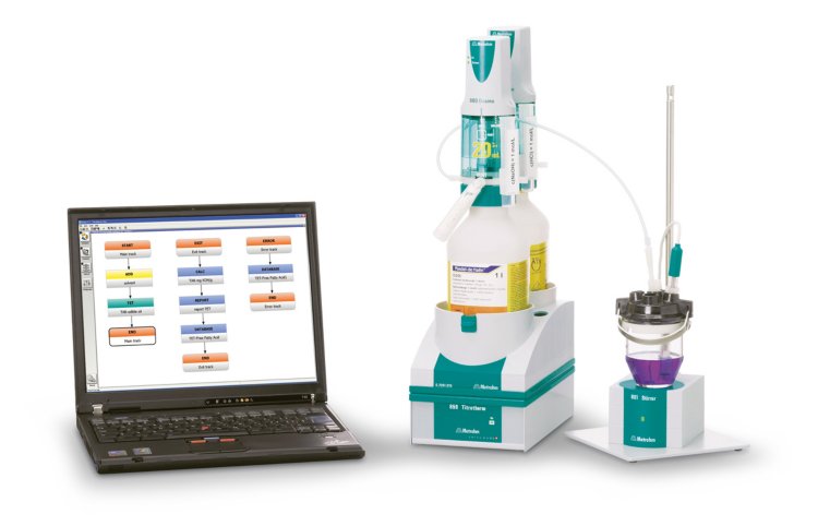 Thermometric titration system consisting of a 859 Titrotherm fully equipped with a Thermoprobe, titration stand and buret, and the tiamo software for the TAN or TBN determination.