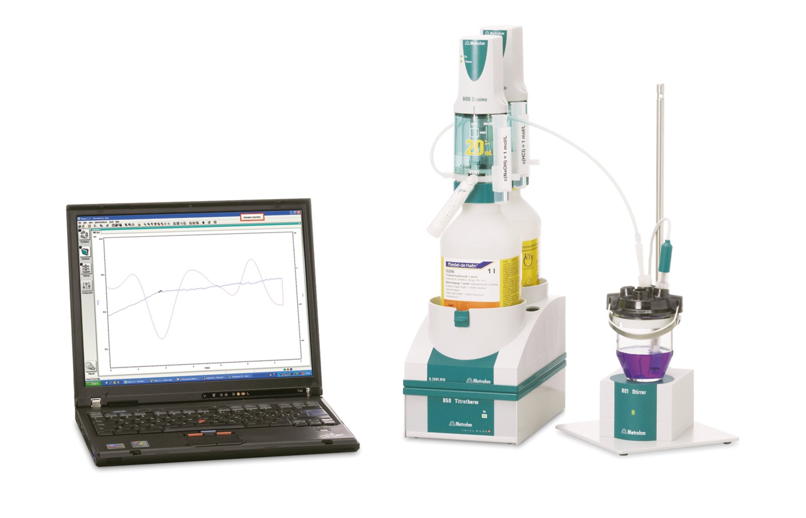 859 Titrotherm setup for the thermometric titration and the data evaluation performed with tiamo.