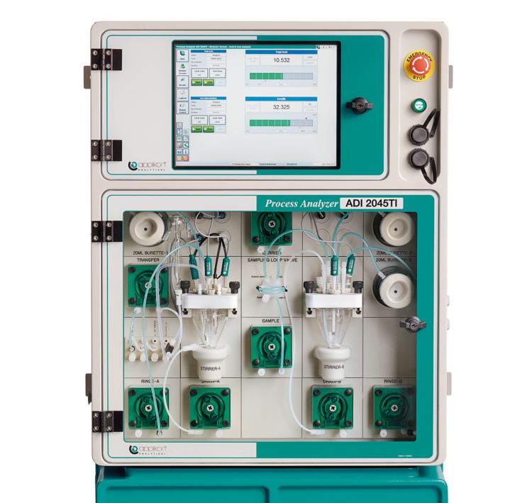 ADI 2045TI Process Analyzer 过程分析仪