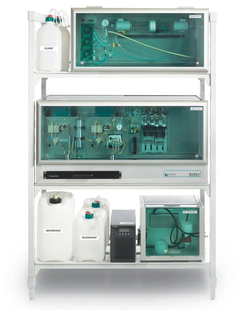 The original MARGA 1S air monitoring system, developed in the 1990's by Metrohm Process Analytics.