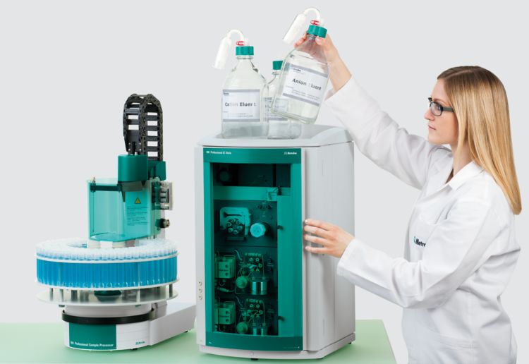 Ion chromatography mass spectrometry Metrohm