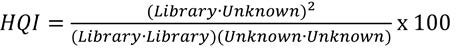 Correlation coefficient HQI (Hit Quality Index) 