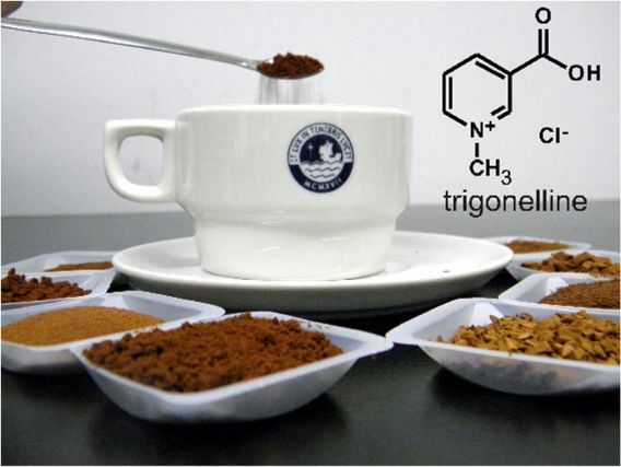 Diferentes polvos de café y la estructura molecular de la trigonelina.
