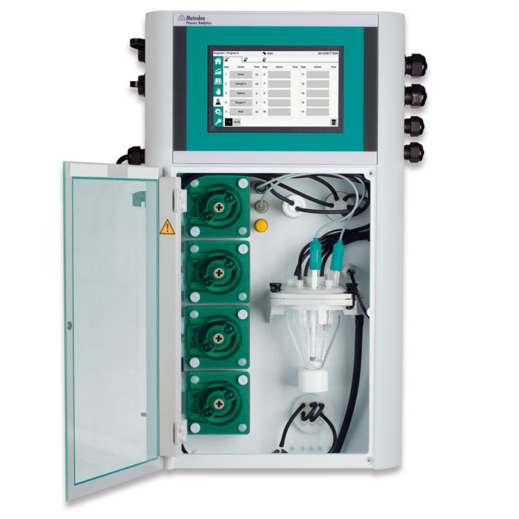 2026-ph-analyzer