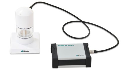 946 Portable VA Analyzer (phiên bản SPE).