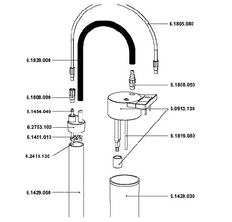 Cellule rancimat biodiesel