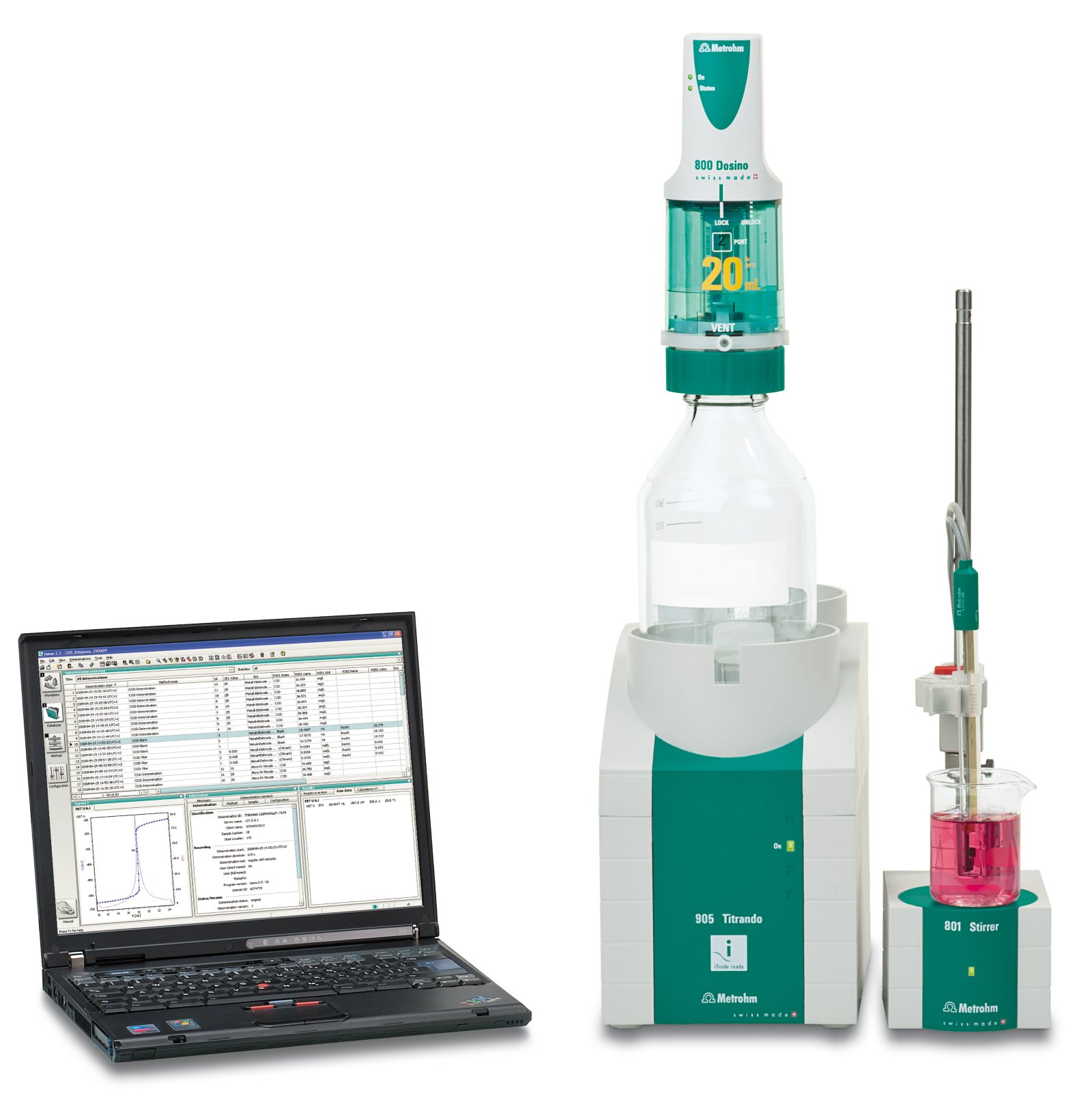 907 Titrando with tiamo. Exemplary setup for the photometric determination of zinc sulfate purity.