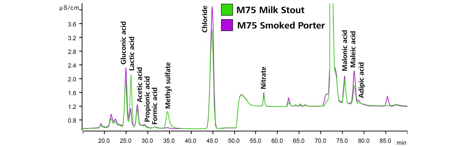 2020/08/03/beer-optimization/_8