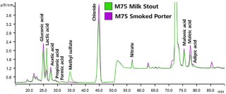 2020/08/03/beer-optimization/_8