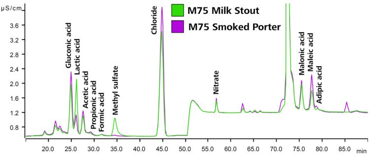 2020/08/03/beer-optimization/_8