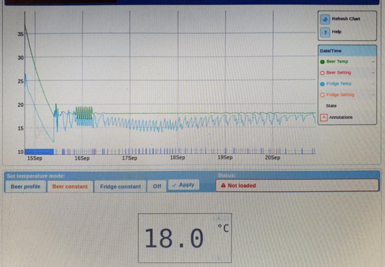 2020/08/03/beer-optimization/_2