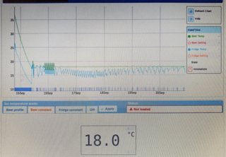2020/08/03/beer-optimization/_2
