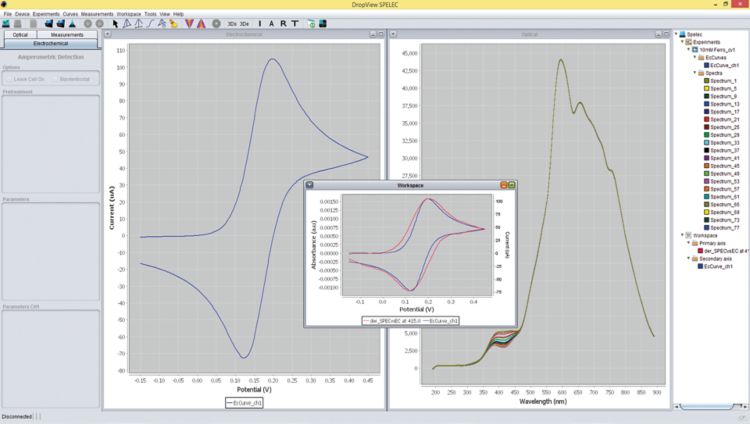 DropView SPELEC Software