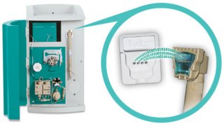 Intelligent ion chromatography