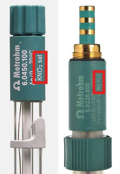 Different reference electrolytes for different electrode types.