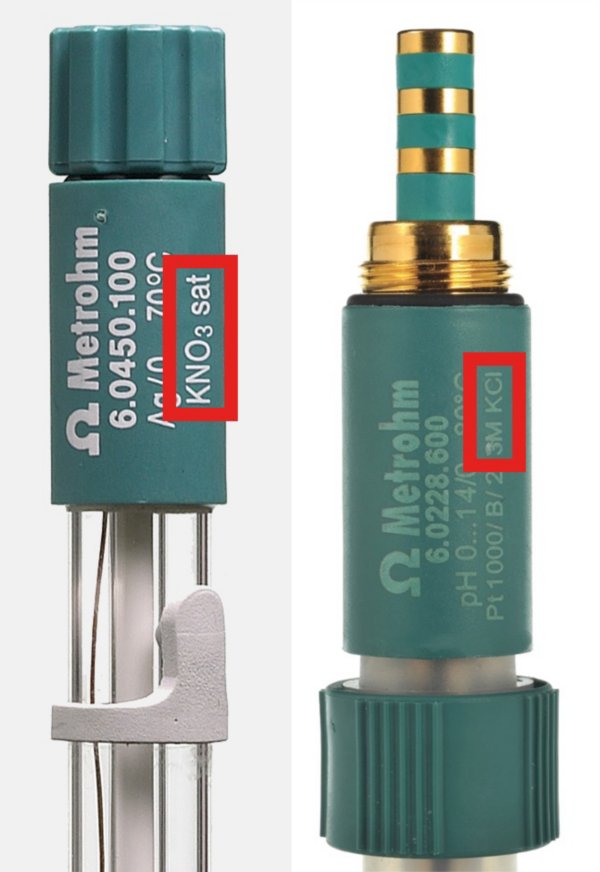 Unterschiedliche Referenzelektrolyte für verschiedene Elektrodentypen.