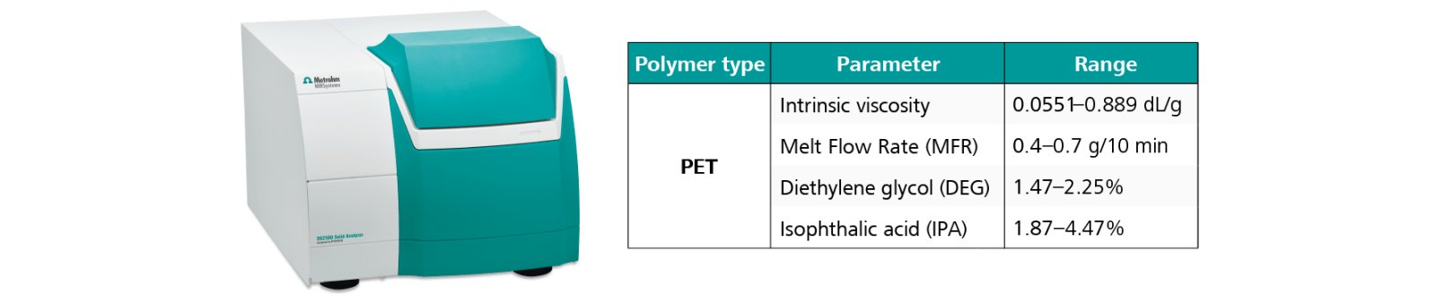 2021/06/14/nirs-qc-polymers-part-3/8
