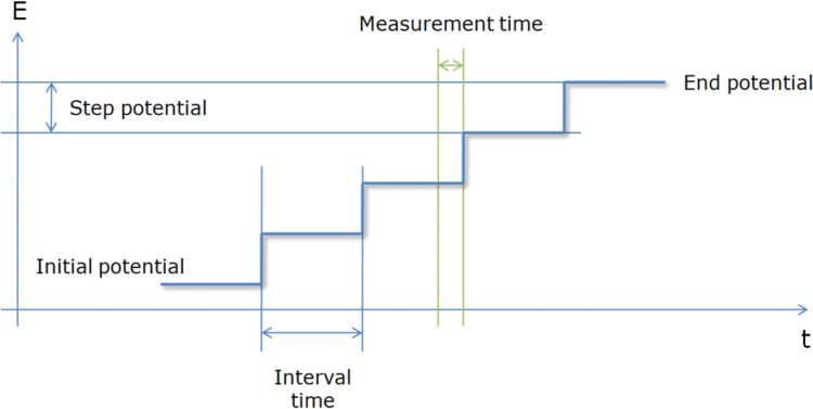 2021/09/27/staircase-linear-ec/_5