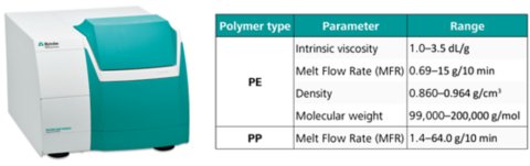 2021/05/25/nirs-qc-polymers-part-2/6