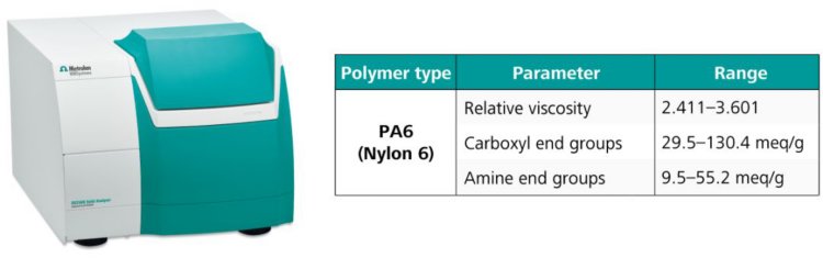  Figure 5. Turnkey solution for PA analysis with the Metrohm DS2500 Polymer Analyzer.