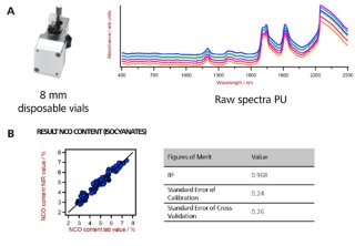2021/07/26/nirs-qc-polymers-part-5/_8