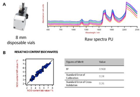 2021/07/26/nirs-qc-polymers-part-5/_8