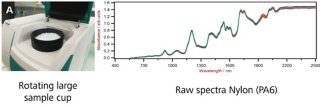 2021/07/05/nirs-qc-polymers-part-4/4