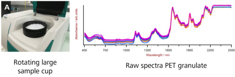 2021/06/14/nirs-qc-polymers-part-3/9