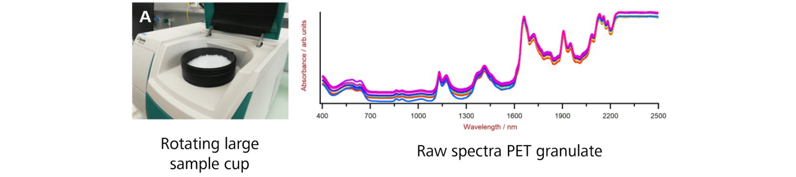 2021/06/14/nirs-qc-polymers-part-3/9